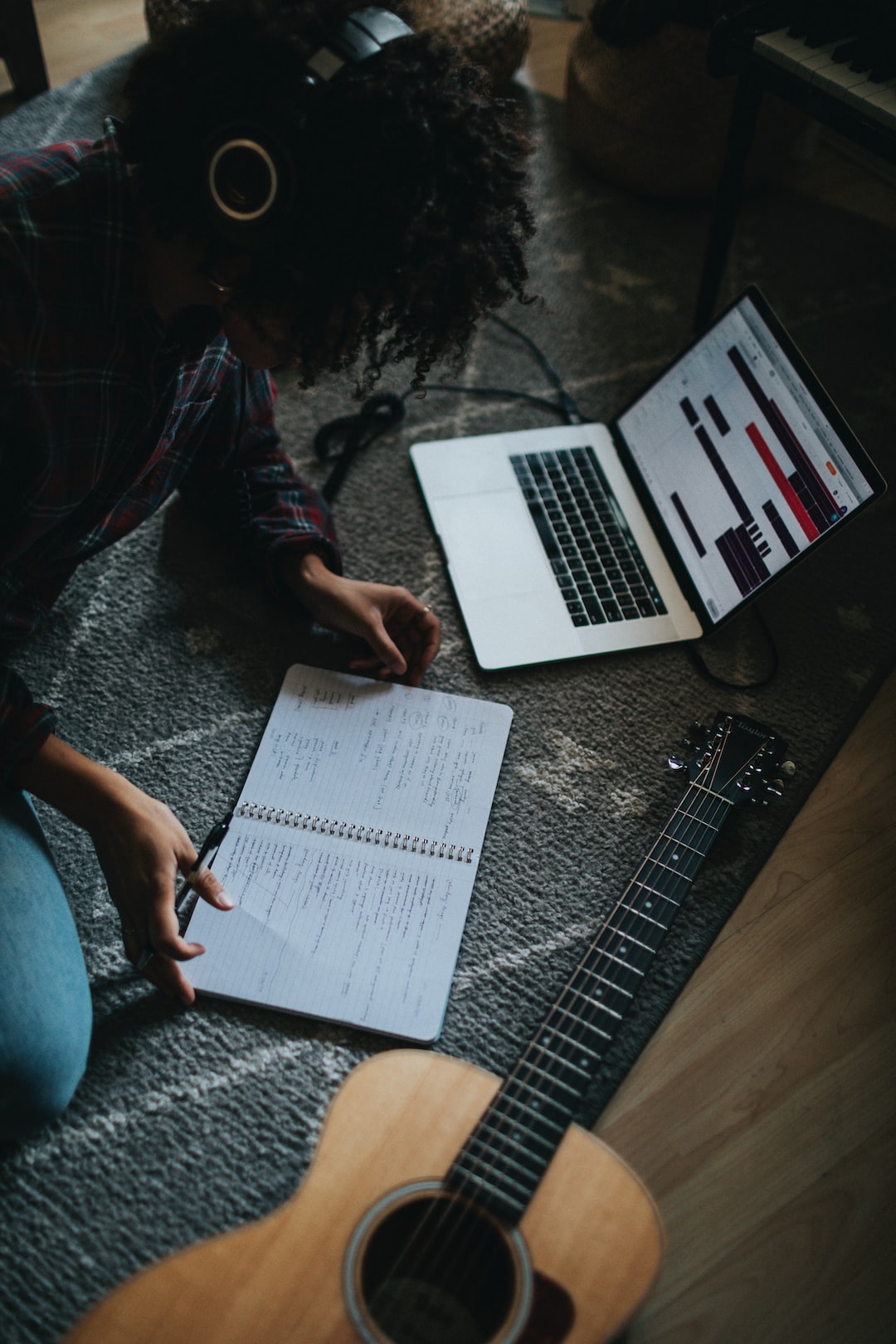 is the most common Taylor guitar? Guitar Brands