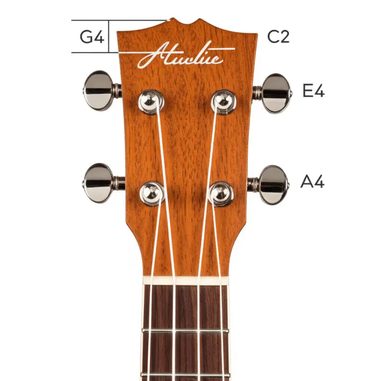 Featured image for What Is Standard Tuning for Ukulele Unlock the Secrets 2025
